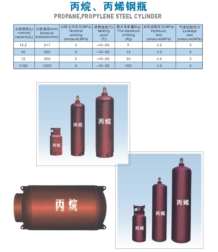 江苏民生高压容器-丙烷,丙烯钢瓶