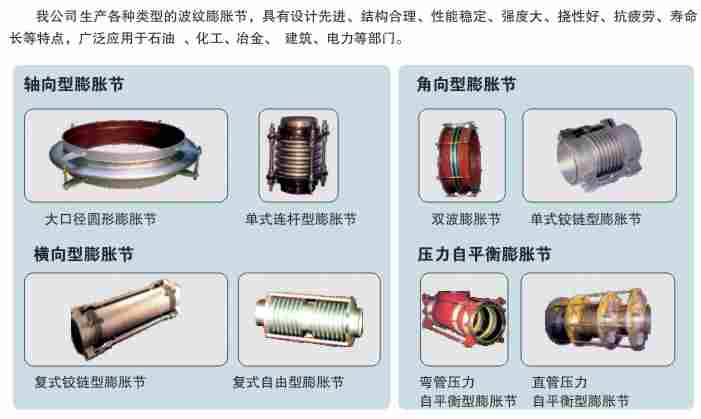 江苏双勤民生冶化设备制造- 供应补偿器产品