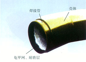 金正特钢-提供非金属耐磨材料产品 - 龟甲网耐磨衬里